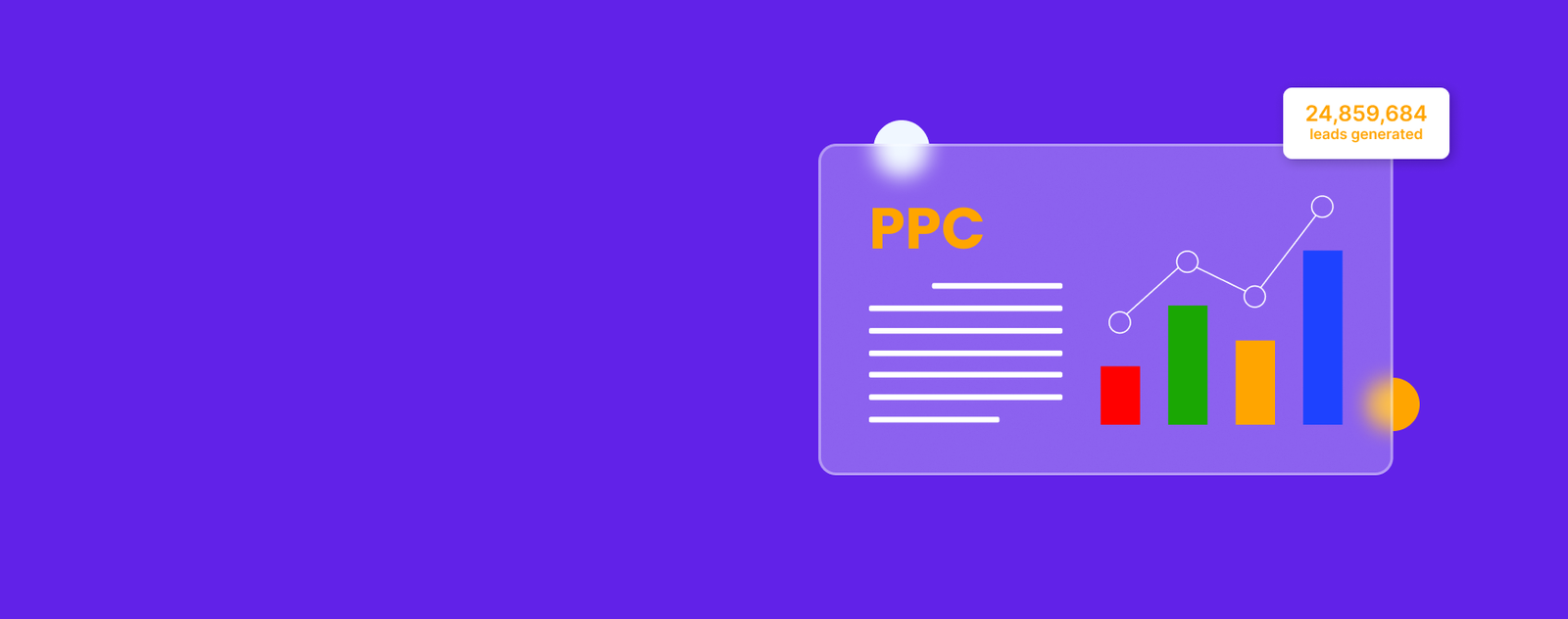 Pay Per Click (PPC) Services