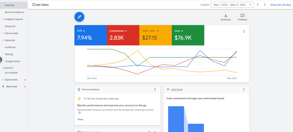 Google Ads MAnagement, PPC Management digital marketing1 - Olagee