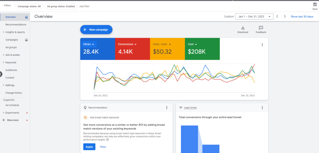 Google Ads MAnagement, PPC Management digital marketing1 - Olagee